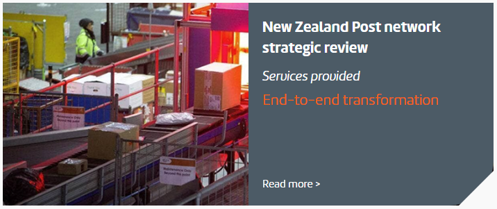 Network Strategic Review NZ Post